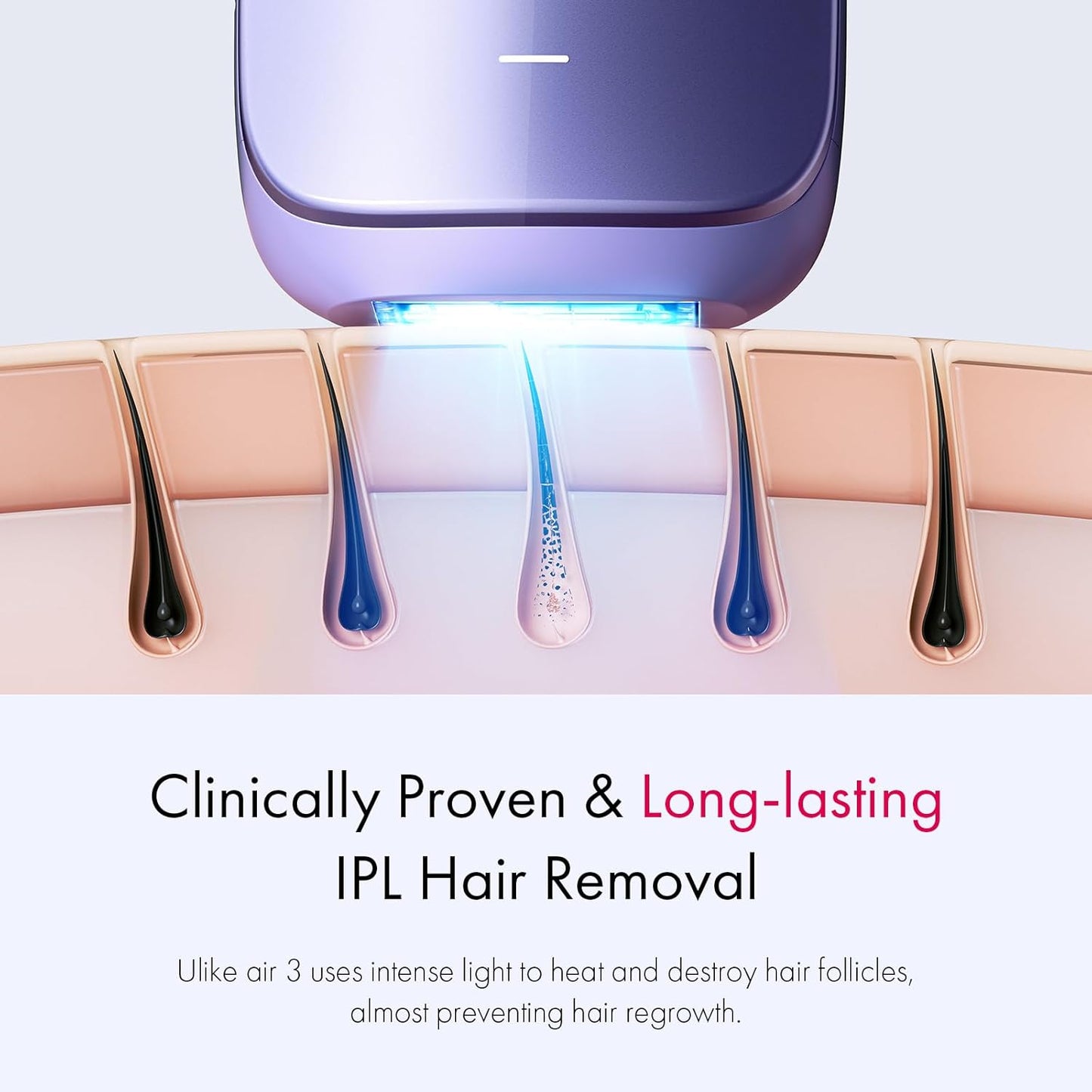 Ulike Laser Hair Removal for Women and Men, Air 3 Ice-Cooling IPL Device Hair Removal for Nearly Painless & Long-Lasting Results, 3 Modes & Auto Flashing for Fast Full Body Hair Removal from Home