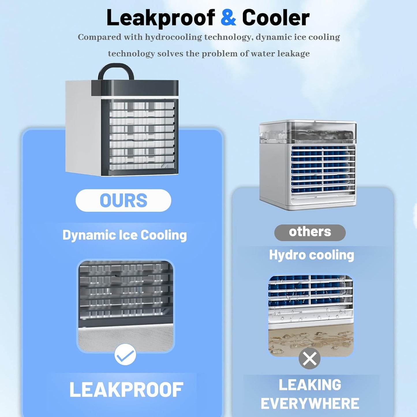 Portable Air Conditioner, Mini Personal Ice Cooling Air Cooler with 2 Ice Blocks,3 Speeds Small Fan for Room Bedroom Office Home Tent