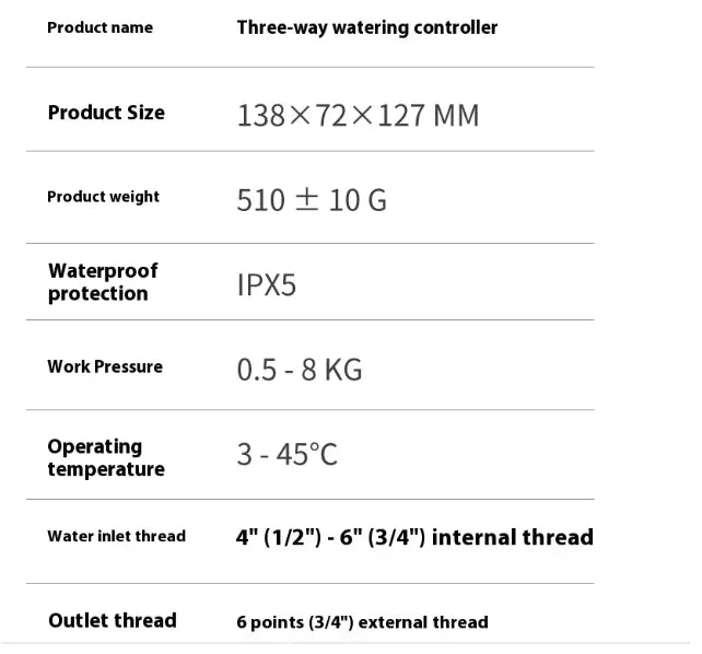 Auto Watering System